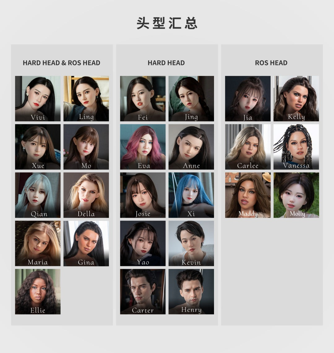 Tête supplémentaire (Fanreal Doll Silicone Original)